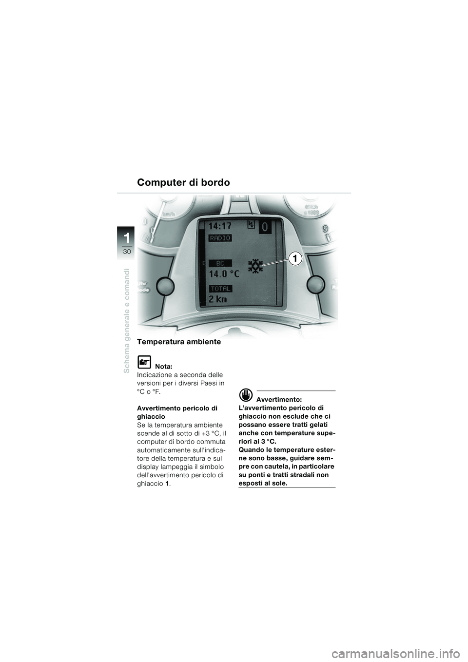 BMW MOTORRAD K 1200 LT 2005  Libretto di uso e manutenzione (in Italian) 30
Schema generale e comandi
1
Computer di bordo
Temperatura ambiente
L Nota:
Indicazione a seconda delle 
versioni per i diversi Paesi in 
°C o °F.
Avvertimento pericolo di 
ghiaccio
Se la temperat