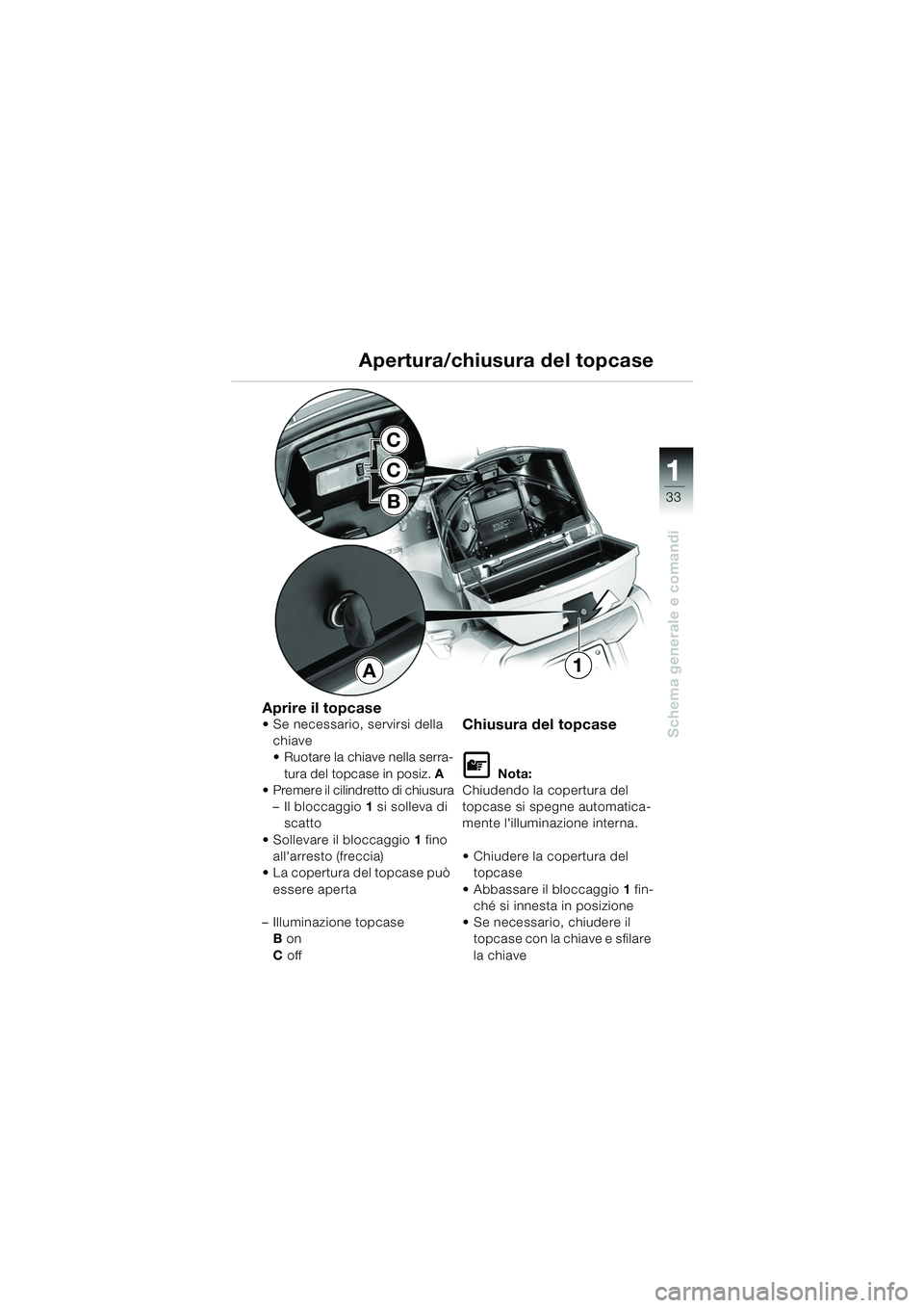 BMW MOTORRAD K 1200 LT 2005  Libretto di uso e manutenzione (in Italian) 33
Schema generale e comandi
1
A1
C
C
B
Apertura/chiusura del topcase
Aprire il topcase Se necessario, servirsi della 
chiave 
 Ruotare la chiave nella serra-
tura del topcase in posiz. A 
 Premere