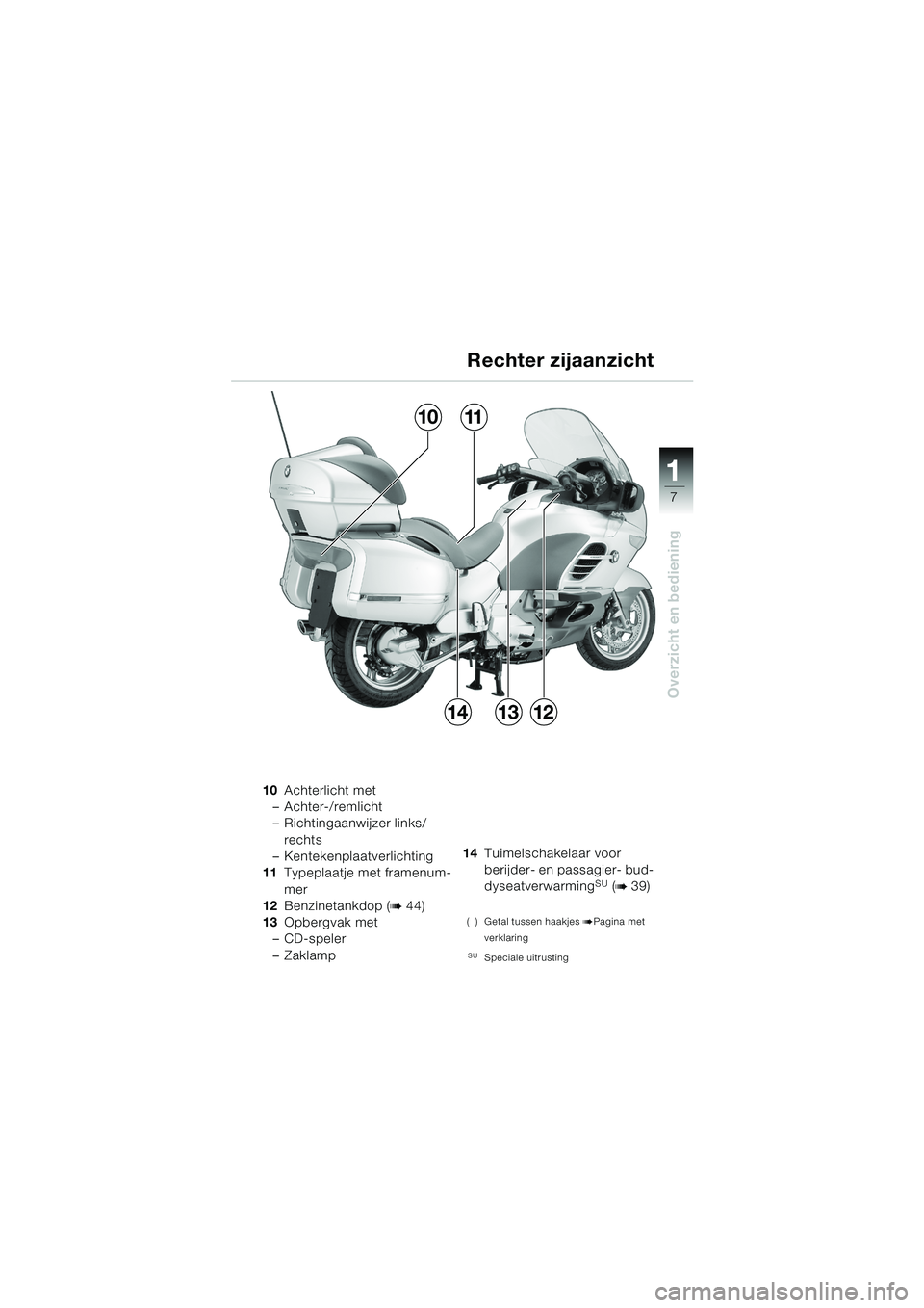 BMW MOTORRAD K 1200 LT 2005  Handleiding (in Dutch) 7
Overzicht en bediening
1
Rechter zijaanzicht
10Achterlicht met
– Achter-/remlicht
– Richtingaanwijzer links/ rechts
– Kentekenplaatverlichting
11 Typeplaatje met framenum-
mer
12 Benzinetankdo
