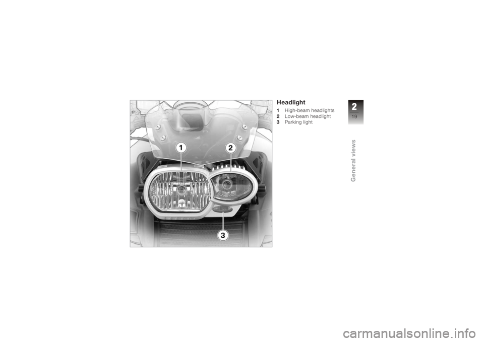 BMW MOTORRAD K 1200 R 2006  Riders Manual (in English) Headlight1High-beam headlights
2 Low-beam headlight
3 Parking light
219zGeneral views 