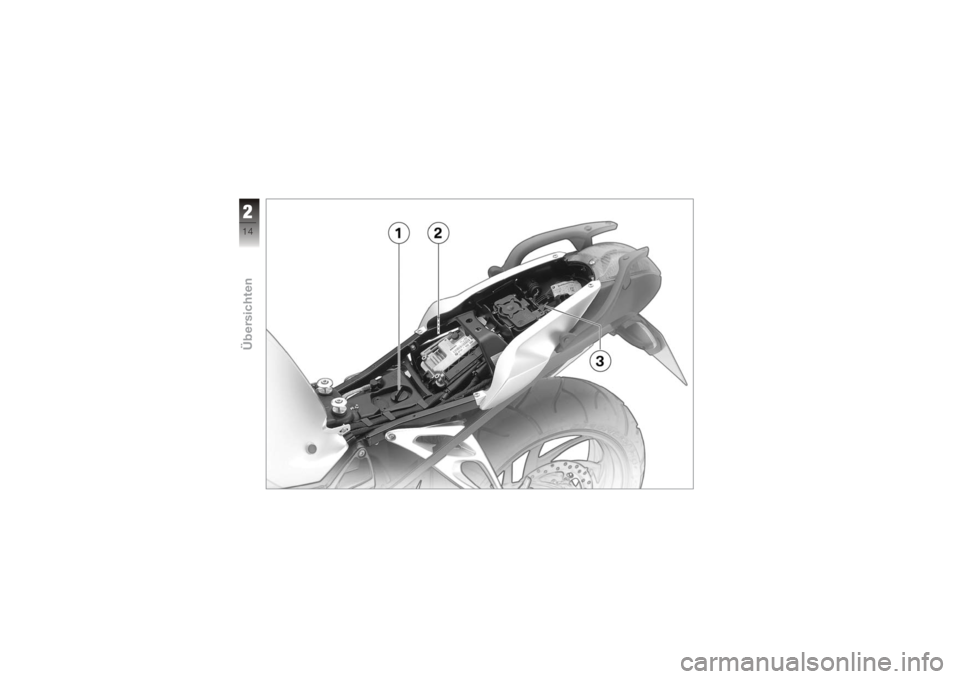 BMW MOTORRAD K 1200 R 2006  Betriebsanleitung (in German) 214zÜbersichten 