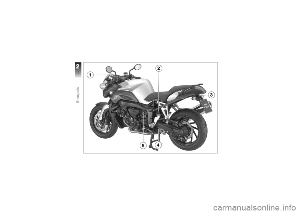 BMW MOTORRAD K 1200 R 2006  Manual de instrucciones (in Spanish) 210zSinopsis 