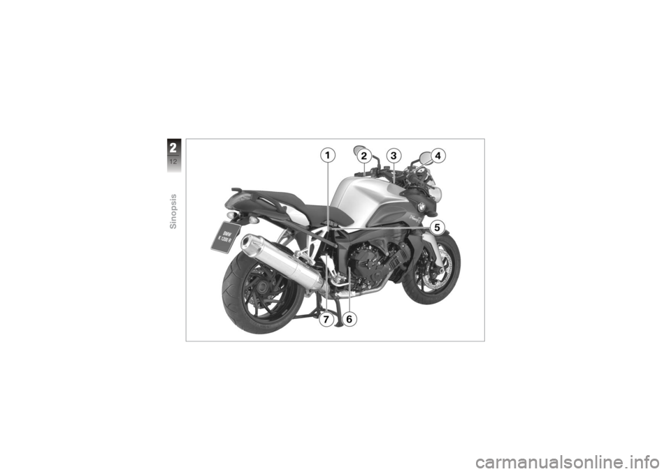 BMW MOTORRAD K 1200 R 2006  Manual de instrucciones (in Spanish) 212zSinopsis 