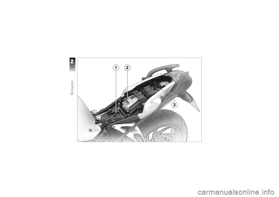 BMW MOTORRAD K 1200 R 2006  Manual de instrucciones (in Spanish) 214zSinopsis 