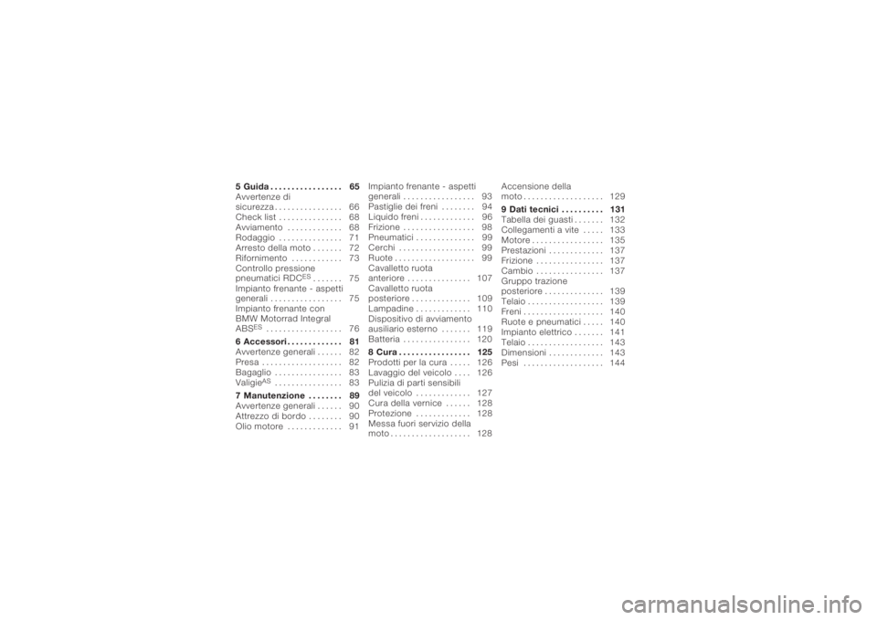 BMW MOTORRAD K 1200 R 2006 Libretto di uso e manutenzione (in Italian) 5 Guida................. 65
Avvertenze di
sicurezza . . . . . . .......... 66
Check list . . . . . .......... 68
Avviamento . . . .......... 68
Rodaggio . . . . . .......... 71
Arresto della moto . . BMW MOTORRAD K 1200 R 2006 Libretto di uso e manutenzione (in Italian) 5 Guida................. 65
Avvertenze di
sicurezza . . . . . . .......... 66
Check list . . . . . .......... 68
Avviamento . . . .......... 68
Rodaggio . . . . . .......... 71
Arresto della moto . .