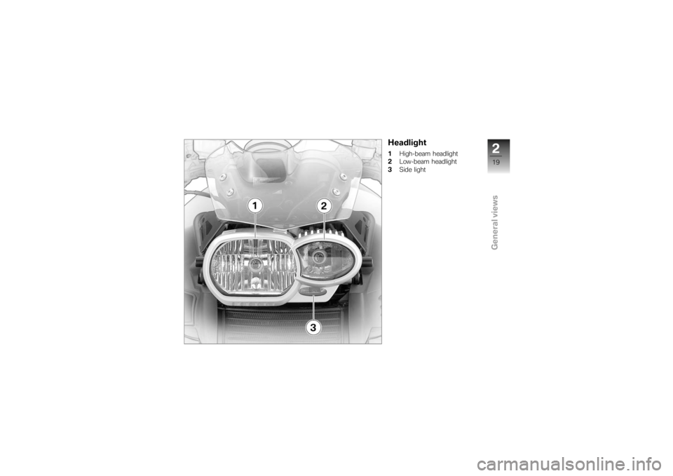 BMW MOTORRAD K 1200 R 2007  Riders Manual (in English) Headlight1High-beam headlight
2 Low-beam headlight
3 Side light
219zGeneral views 