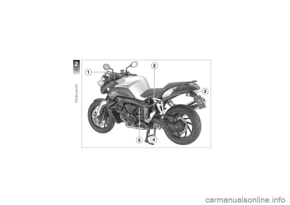 BMW MOTORRAD K 1200 R 2007  Manual do condutor (in Portuguese) 210zVisão geral 