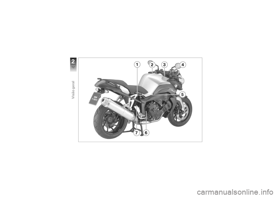 BMW MOTORRAD K 1200 R 2007  Manual do condutor (in Portuguese) 212zVisão geral 
