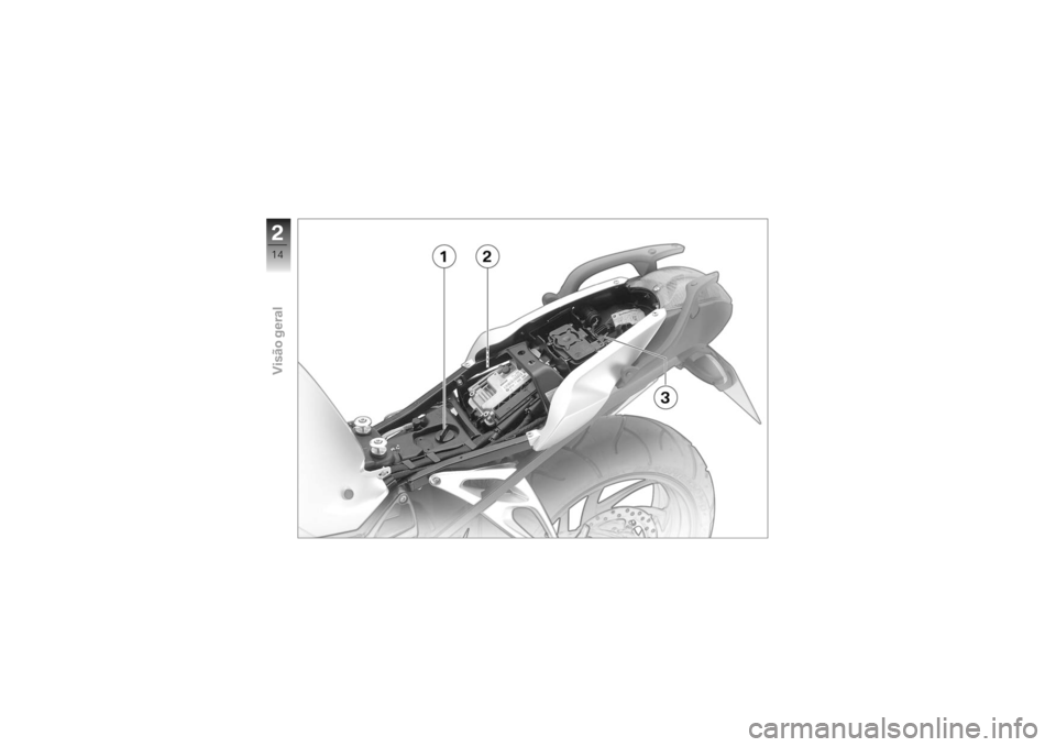 BMW MOTORRAD K 1200 R 2007  Manual do condutor (in Portuguese) 214zVisão geral 