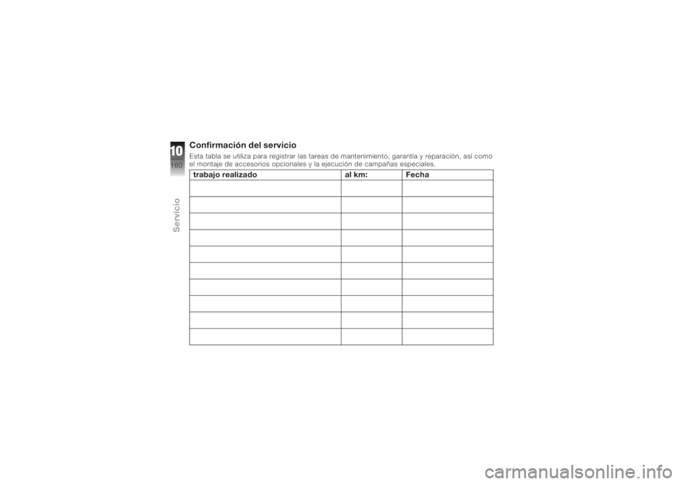 BMW MOTORRAD K 1200 R 2008  Manual de instrucciones (in Spanish) Confirmación del servicioEsta tabla se utiliza para registrar las tareas de mantenimiento, garantía y reparación, así como
el montaje de accesorios opcionales y la ejecución de campañas especial