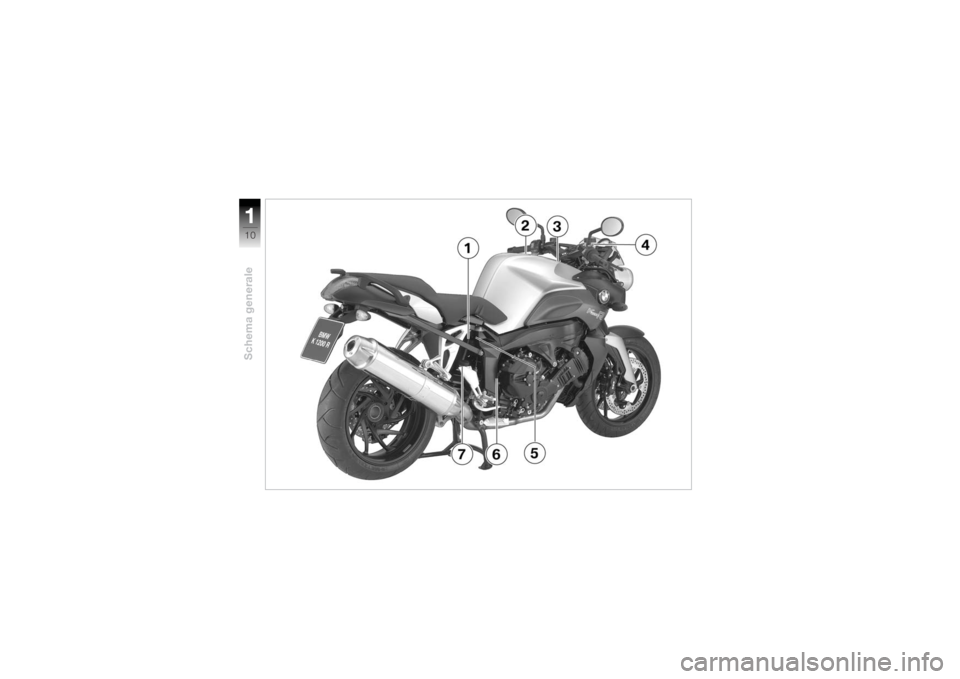 BMW MOTORRAD K 1200 R 2004  Libretto di uso e manutenzione (in Italian) Schema generale110 