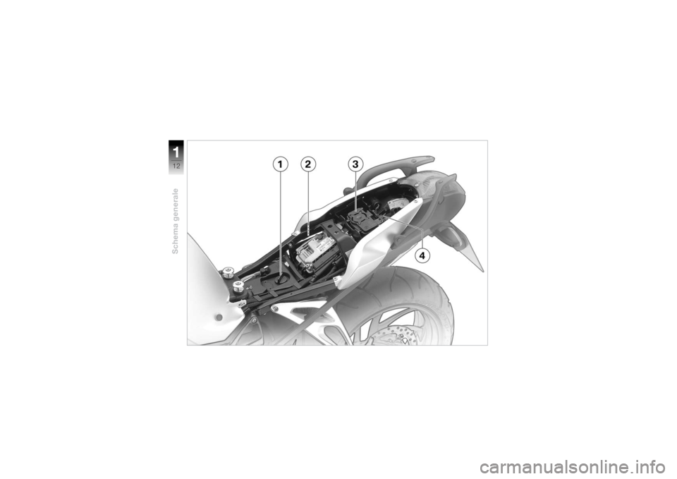 BMW MOTORRAD K 1200 R 2004  Libretto di uso e manutenzione (in Italian) Schema generale112 
