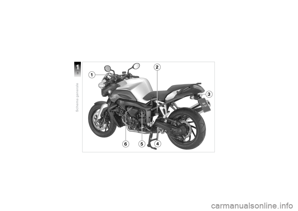 BMW MOTORRAD K 1200 R 2004  Libretto di uso e manutenzione (in Italian) Schema generale18 