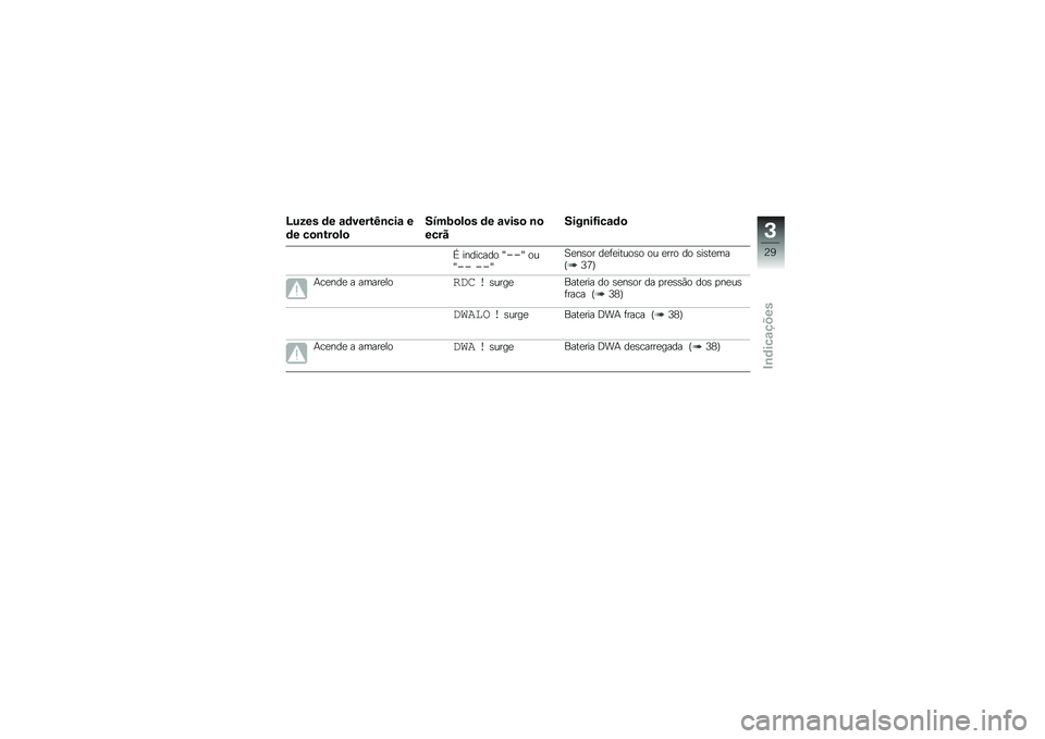 BMW MOTORRAD K 1300 R 2014  Manual do condutor (in Portuguese) �A���� �	� �\f�	�����B�\b���\f �
�	� ��
�\b���
��

����9�
��
� �	� �\f����
 �\b�

����
����\b��>���\f�	�

�W �������� �X���X ���X�� ���X
�A�
��\b�