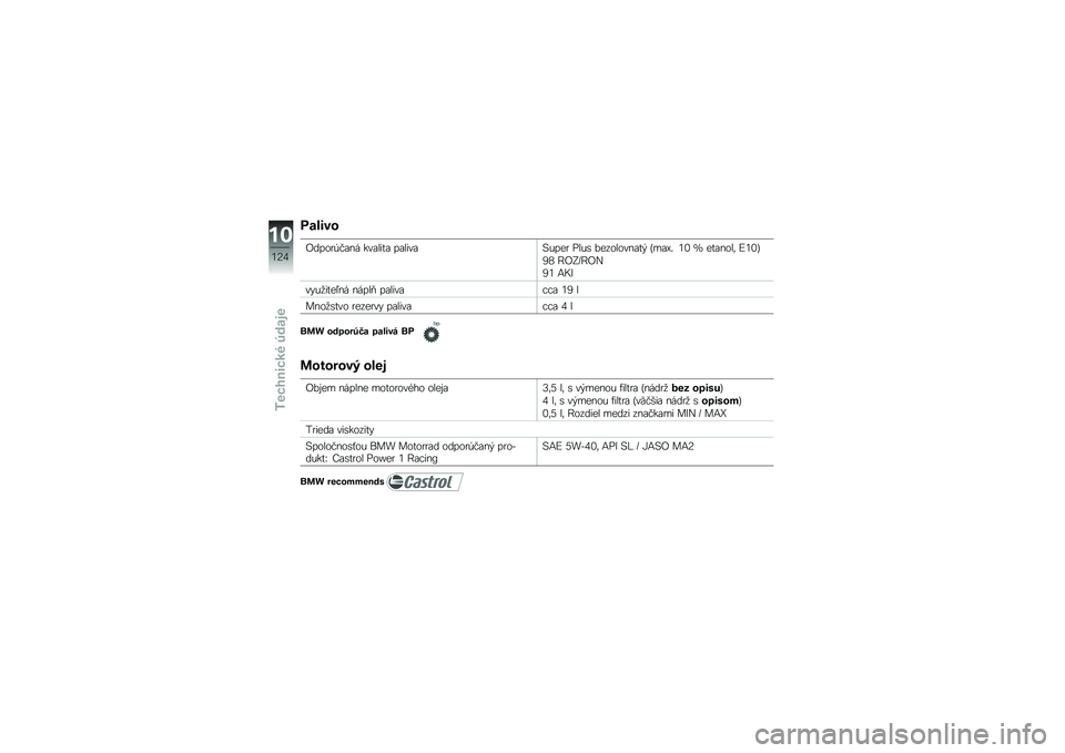 BMW MOTORRAD K 1300 R 2014  Návod na používanie (in Slovak) ���\f��\b�
�����
�,�#�\f�� ���\f����\f ��\f����\f�7����
 �%���\b ���������\f��  �M��\f�^� �1�0 �Y ���\f����	 �C�1�0�N
�3�4 �I��>�T�I��(
�3�1 �9�=�@
��"��
�