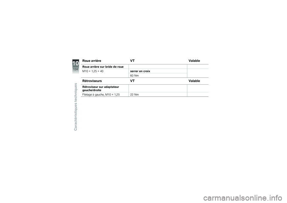 BMW MOTORRAD K 1300 R 2012  Livret de bord (in French) �;��� ������� �5�
�5������
�;��� ������� ��� ����� �� ����
��*�) �d �*�(�,�. �d �+�)������ �� �\b����3
�5�) ��
�;����������� �5�
�5��