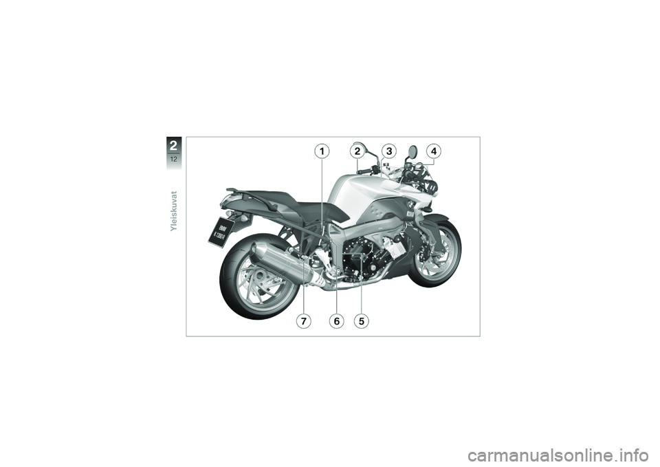 BMW MOTORRAD K 1300 R 2012  Käsikirja (in Finnish) �
�$�1
�.��\b�������
� 