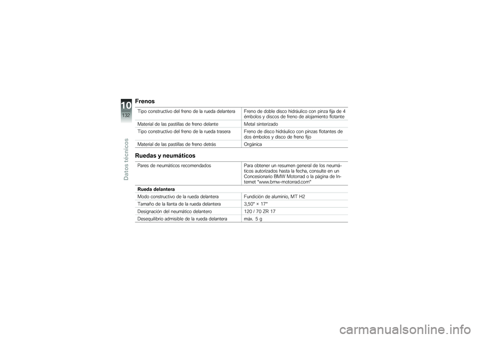 BMW MOTORRAD K 1300 R 2013  Manual de instrucciones (in Spanish) �D����	�
�:��� ������	�
����� ��� ��	��� �� �� �	�
��� ��������	��>�	��� �� ����� ����� ����	� �
���� ��� ����� ���&� �� �0�*�