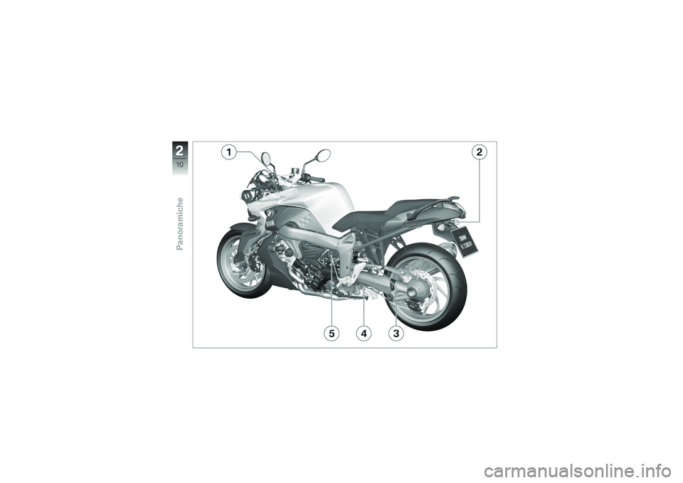 BMW MOTORRAD K 1300 R 2013  Libretto di uso e manutenzione (in Italian) �
�,�+
���
��\b��
����� 