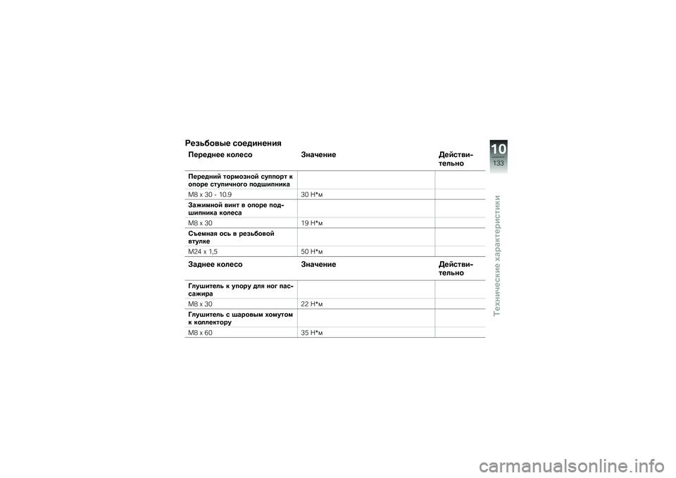 BMW MOTORRAD K 1300 R 2013  Руководство по эксплуатации (in Russian) �>���\f���
�4� �.���%������
�-����%��� ���	��.� �:��\b�0���� ���5�.��
�� 
���	�\f��
�-����%���5 ����
�����5 �.������ ������ �.�����0��