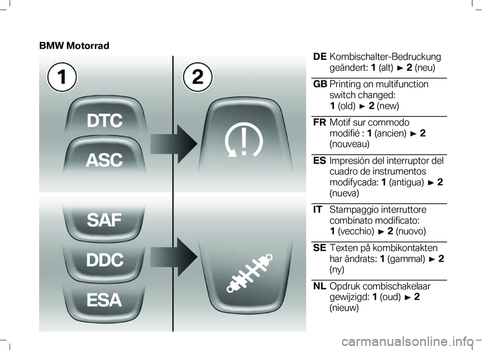 BMW MOTORRAD K 1300 R 2013  Manual do condutor (in Portuguese) BMW MotorradDE Kombischalter -Bedruckung  
geändert:  1 (alt )    2 (neu ) 
 GB Printing on multifunction 
switch changed:  
1  (old)   2  (new)  
 FR Motif sur commodo 
mo difié  :  1  (ancien)   2