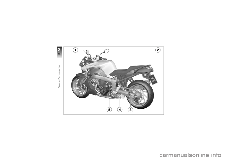 BMW MOTORRAD K 1300 R 2008  Livret de bord (in French) � 
�1�9
�
�!������"�������� 