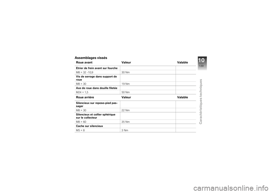 BMW MOTORRAD K 1300 R 2008  Livret de bord (in French) �%���������� ������
�:��� ����� �!����� �!������
�/����� �� �&���� ����� ��� �&�����	�
��7 �a �2�8 ��1�9�(�< �2�9 ��
�!�� �� ����