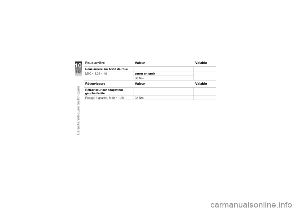 BMW MOTORRAD K 1300 R 2008  Livret de bord (in French) �:��� �������
�!����� �!������
�:��� ������� ��� ����� �� ����
��1�9 �a �1�(�8�4 �a �3�9 ������ �� �����<
�+�9 ��
�:����������� �