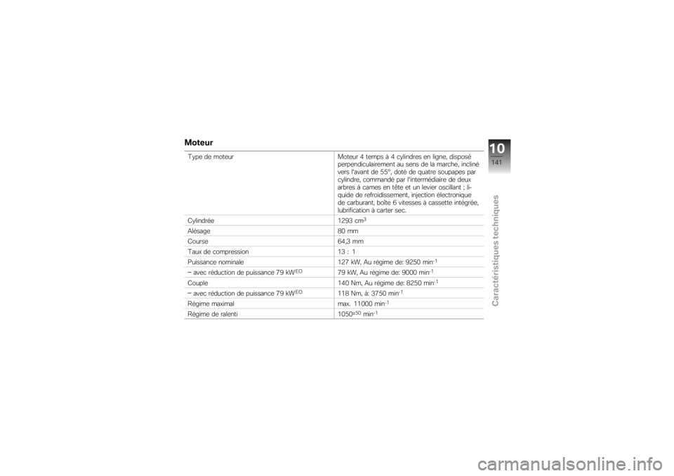 BMW MOTORRAD K 1300 R 2008  Livret de bord (in French) ������
�H�#��	 ��	 ����	�� ����	�� �3 ��	��� �% �3 �
�#������	� �	� �����	�( �������
��	���	����
������	��	�� �� ��	�� ��	 �� ����
��	