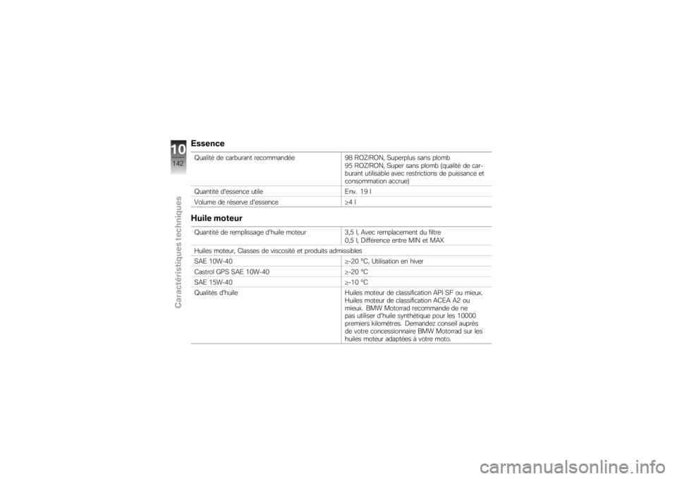 BMW MOTORRAD K 1300 R 2008  Livret de bord (in French) �/������
�K������ ��	 �
���"����� ��	�
��������	 �<�7 �:�@�Q�O�:�@��( �5���	����� ���� �����"
�<�4 �:�@�Q�O�:�@��( �5���	� ���� �����" �=�$���