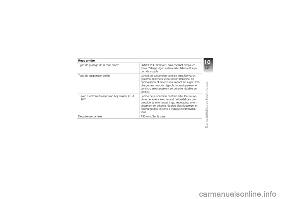 BMW MOTORRAD K 1300 R 2008  Livret de bord (in French) �:��� �������
�H�#��	 ��	 �������	 ��	 �� ����	 �����B��	
��� �-�!�@��6�����	��	� �L �"��� ���
������ ������	 �	�
�����	 ���������	 