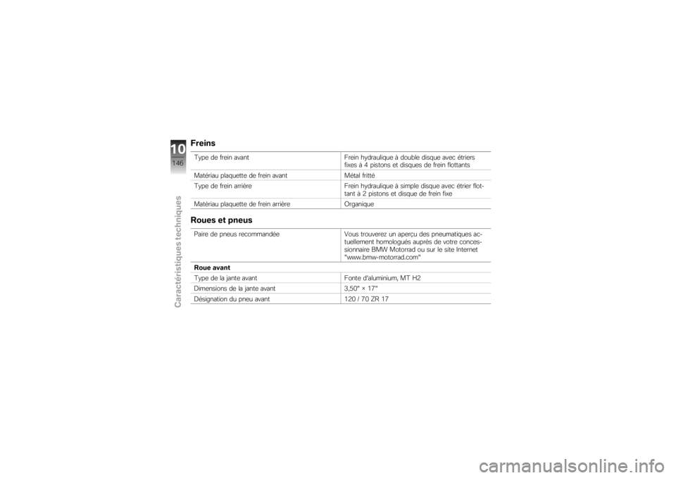 BMW MOTORRAD K 1300 R 2008  Livret de bord (in French) �A�����
�H�#��	 ��	 ���	�� ����� ���	�� ��#�������$��	 �% ����"��	 ����$��	 ���	�
 �����	��
����	� �% �3 ������� �	� ����$��	� ��	 ���	�