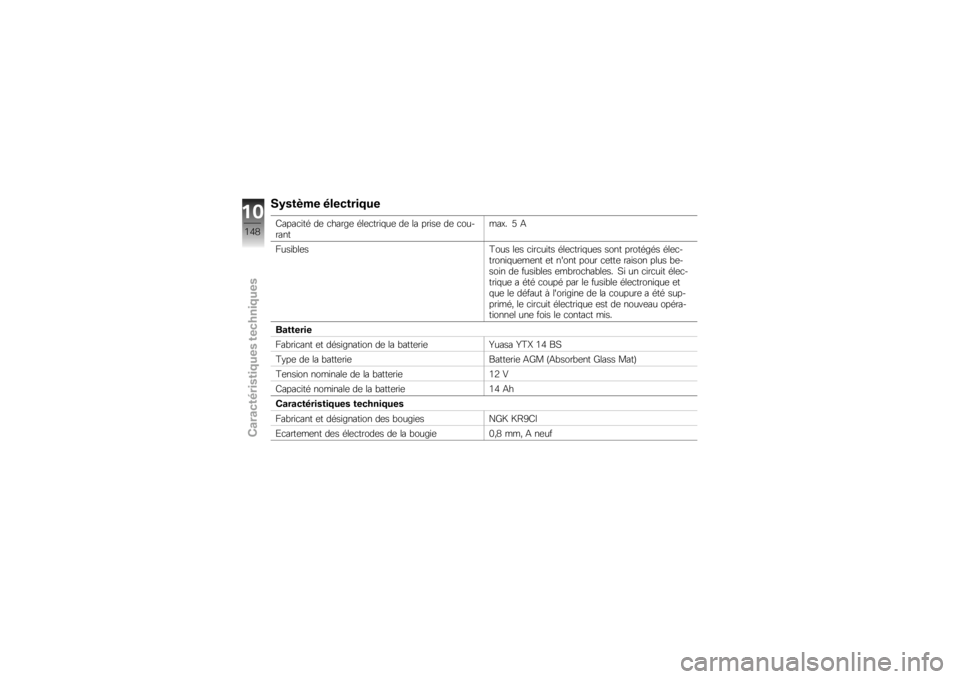 BMW MOTORRAD K 1300 R 2008  Livret de bord (in French) �1�2����� ��������,��
�/����
��� ��	 �
�����	 ���	�
����$��	 ��	 �� �����	 ��	 �
���
���� ���� �4 �,
�����"��	� �H��� ��	� �
���
����