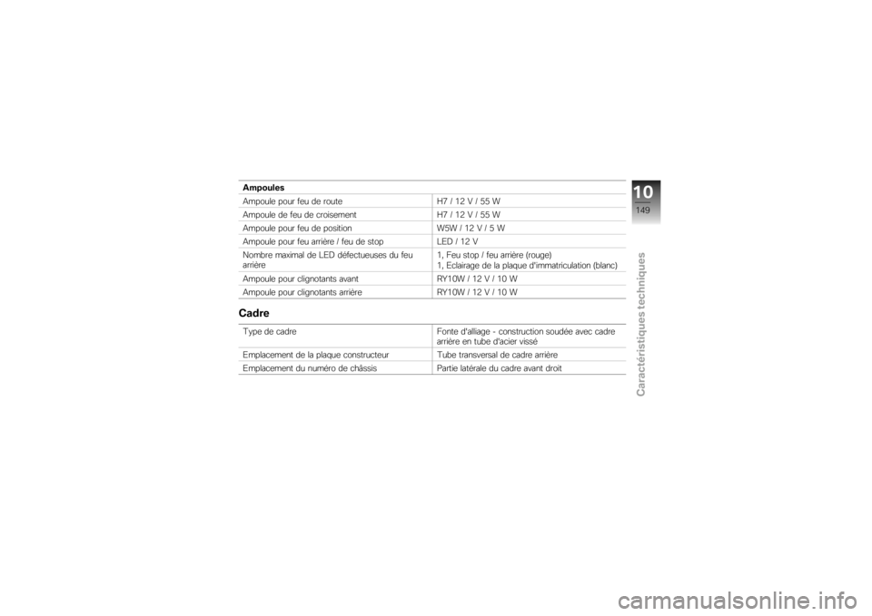 BMW MOTORRAD K 1300 R 2008  Livret de bord (in French) �%��3�����
�,������	 ���� ��	� ��	 �����	
�D�. �O �1�8 �! �O �4�4 �
�,������	 ��	 ��	� ��	 �
�����	��	�� �D�. �O �1�8 �! �O �4�4 �
�,������	 ���� ��	�