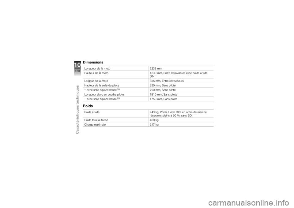 BMW MOTORRAD K 1300 R 2008  Livret de bord (in French) �;���������
�E�����	�� ��	 �� ���� �8�8�2�2 ��
�D����	�� ��	 �� ���� �1�8�2�9 ���( �-����	 ���������	��� ���	�
 ����� �% ����	
�;�A�
�E�