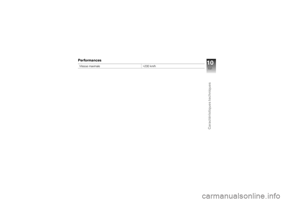 BMW MOTORRAD K 1300 R 2008  Livret de bord (in French) �8���&��������
�!���	���	 ��������	 �c�8�9�9 �?��O� ��0
�1�4�1
�
�(������������,��������	���,��� 
