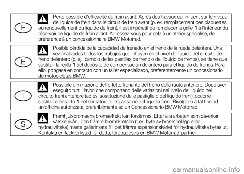 BMW MOTORRAD K 1300 R 2008  Livret de bord (in French)   Perte possible defficacité du frein avant. Après des travaux qui influent sur le niveau 
de liquide de frein dans le circuit de frein avant (p. ex. remplacement des plaquettes 
ou renouvellement 
