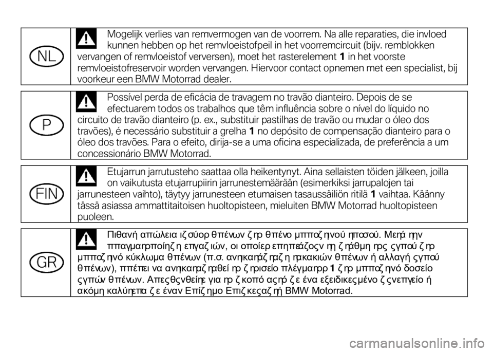 BMW MOTORRAD K 1300 R 2008  Livret de bord (in French)   Mogelijk verlies van remvermogen van de voorrem.  Na alle reparaties, die invloed 
kunnen hebben op het remvloeistofpeil in het voorremcircuit (bijv. remblokken 
vervangen of remvloeistof verversen)