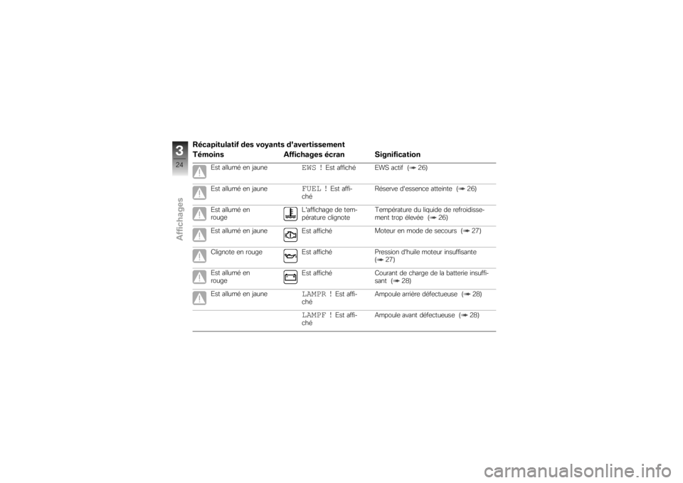 BMW MOTORRAD K 1300 R 2008  Livret de bord (in French) �:����3��������& ��� ���2���� ��"�������������
�
������
�%�&�&���	���� ����� �1�����&�������
�-�� ������ �	� �*����	 ��� ��