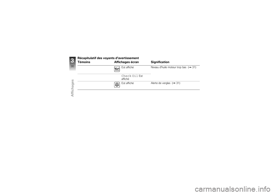 BMW MOTORRAD K 1300 R 2008  Livret de bord (in French) �:����3��������& ��� ���2���� ��"�������������
�
������
�%�&�&���	���� ����� �1�����&�������
�-�� �����
�� ����	�� ������