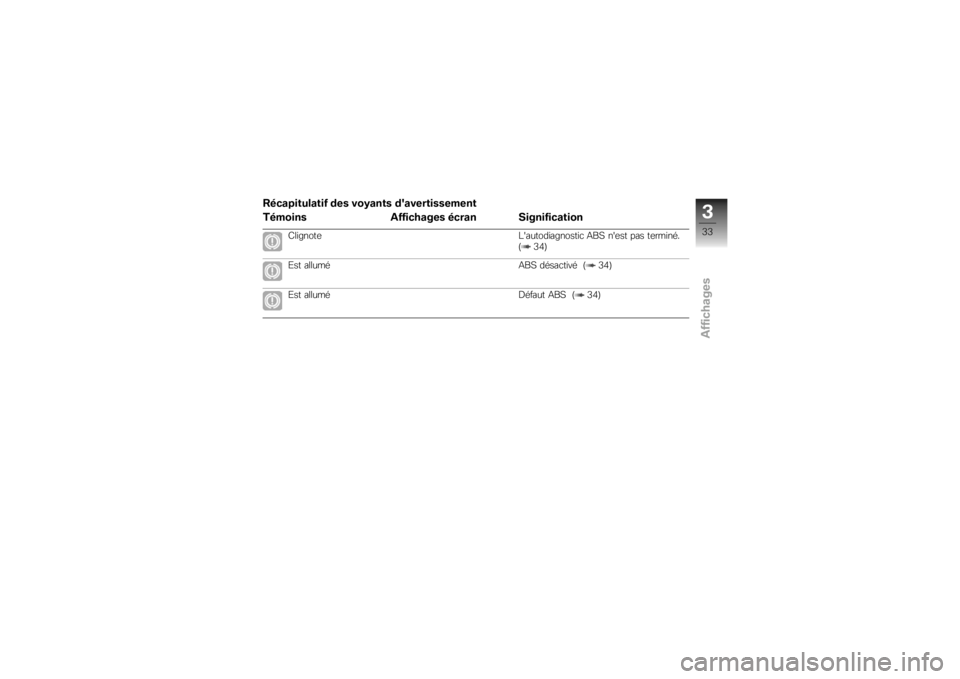 BMW MOTORRAD K 1300 R 2008  Livret de bord (in French) �:����3��������& ��� ���2���� ��"�������������
�
������
�%�&�&���	���� ����� �1�����&�������
�/�������	 �E��������������