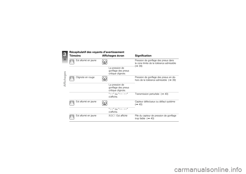 BMW MOTORRAD K 1300 R 2008  Livret de bord (in French) �:����3��������& ��� ���2���� ��"�������������
�
������
�%�&�&���	���� ����� �1�����&�������
�-�� ������ �	� �*����	 �6��	��