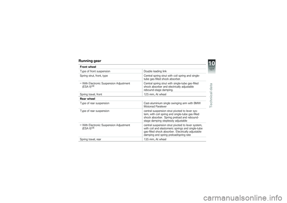 BMW MOTORRAD K 1300 R 2011  Riders Manual (in English) ��\f����� ���
�
����� �&����
�,�#��
 �\b� ���\b�� �����
����\b���\b����
 ��
��	��� ����%
������ ������ ���\b��� ��#��
��
����� ��