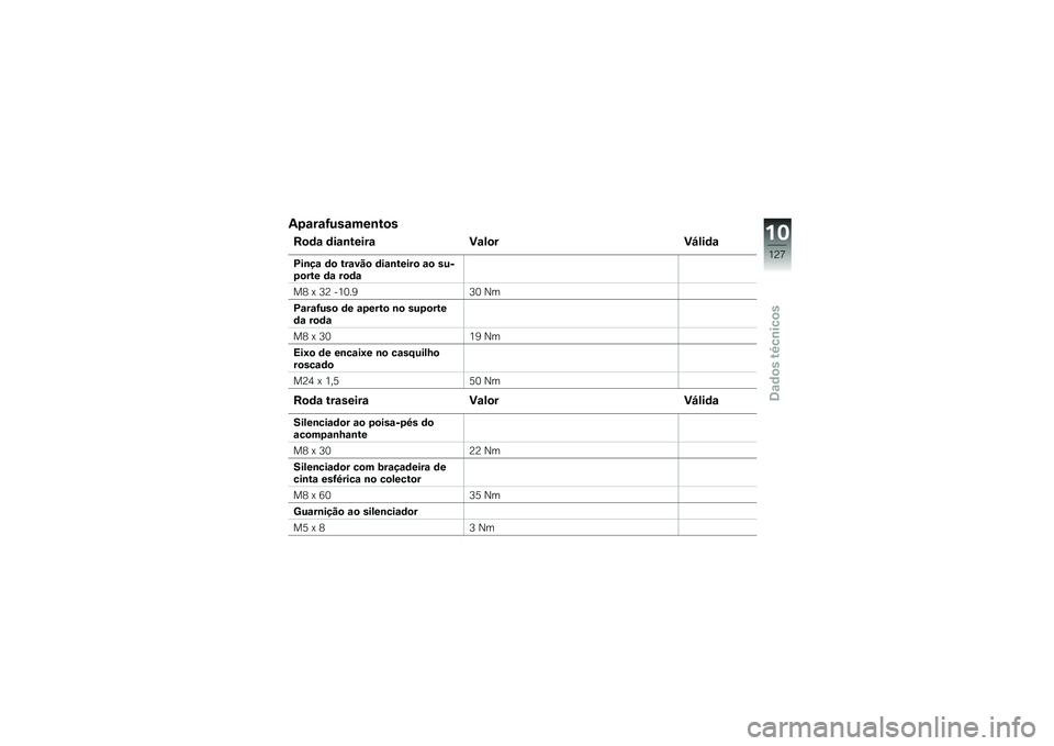 BMW MOTORRAD K 1300 R 2011  Manual do condutor (in Portuguese) �8�#����B�������
�\b�
��\b�� �����
���� �1���\b��1�����
� ���+� ��\b �
����!�\b �����
����\b ��\b ���$�#�\b��
� �� ��\b��
��D �7 ��< �-���8�C�