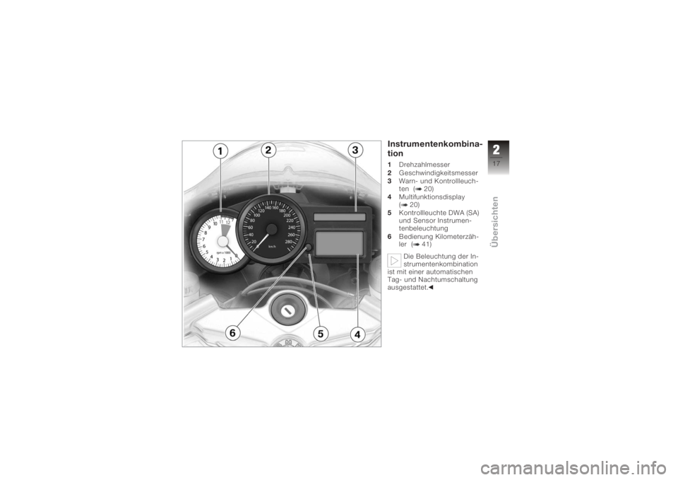BMW MOTORRAD K 1200 S 2006  Betriebsanleitung (in German) Instrumentenkombina-
tion1 Drehzahlmesser
2  Geschwindigkeitsmesser
3 Warn- und Kontrollleuch-
ten ( 20)
4 Multifunktionsdisplay
( 20)
5 Kontrollleuchte DWA (SA)
und Sensor Instrumen-
tenbeleuchtung
6