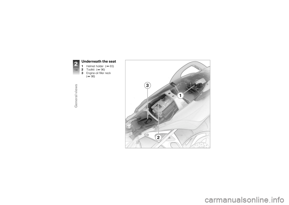BMW MOTORRAD K 1200 S 2007  Riders Manual (in English) Underneath the seat1Helmet holder ( 65)
2 Toolkit ( 96)
3 Engine-oil filler neck
( 98)
214zGeneral views 