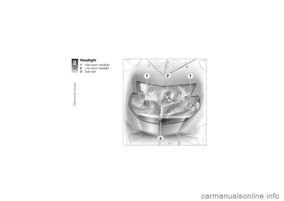 BMW MOTORRAD K 1200 S 2007  Riders Manual (in English) Headlight1High-beam headlight
2 Low-beam headlight
3 Side light
218zGeneral views 