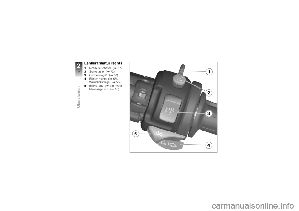 BMW MOTORRAD K 1200 S 2007  Betriebsanleitung (in German) Lenkerarmatur rechts1Not-Aus-Schalter ( 57)
2 Startertaste ( 72)
3 Griffheizung
SA
( 57)
4 Blinker rechts ( 55),
Warnblinkanlage ( 56)
5 Blinker aus ( 55), Warn-
blinkanlage aus ( 56)
216zÜbersichten