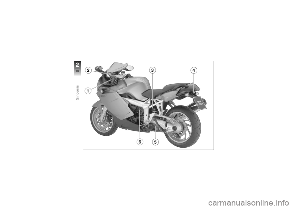 BMW MOTORRAD K 1200 S 2007  Manual de instrucciones (in Spanish) 210zSinopsis 