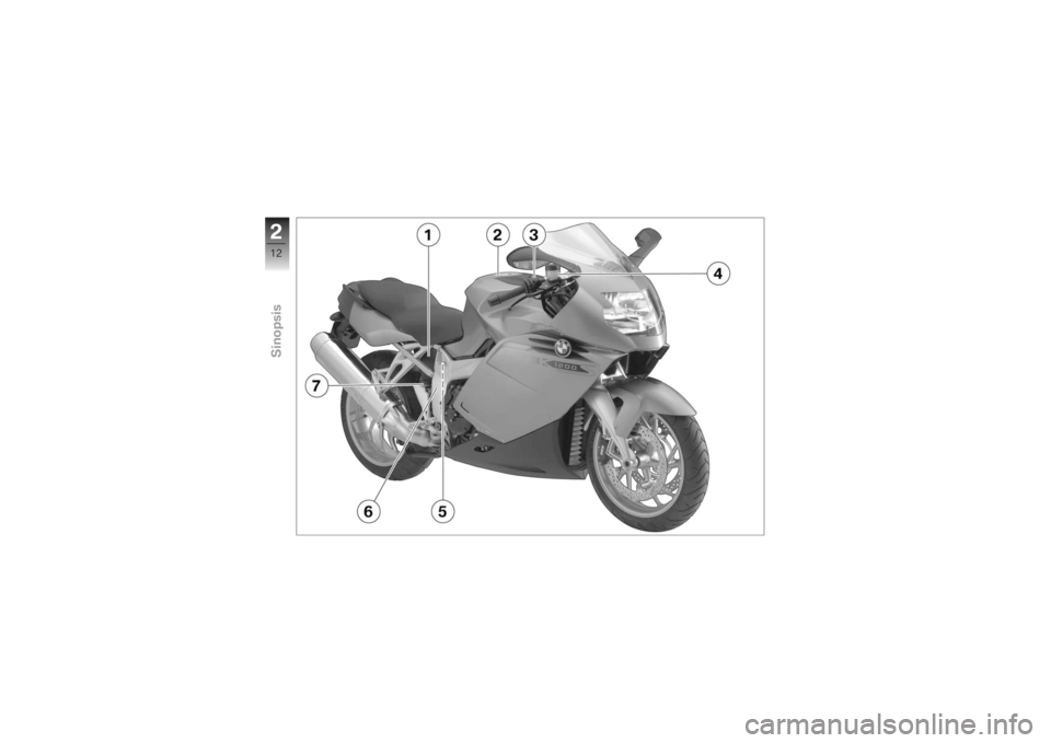 BMW MOTORRAD K 1200 S 2007  Manual de instrucciones (in Spanish) 212zSinopsis 